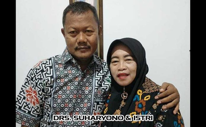 #SavePakSuharyono