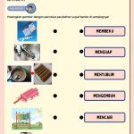 Menyingkap Potensi Diri Dan Pemahaman Dunia Mengapa Manfaat Belajar Tentang Perubahan Wujud Benda Dalam Sains Begitu Krusial